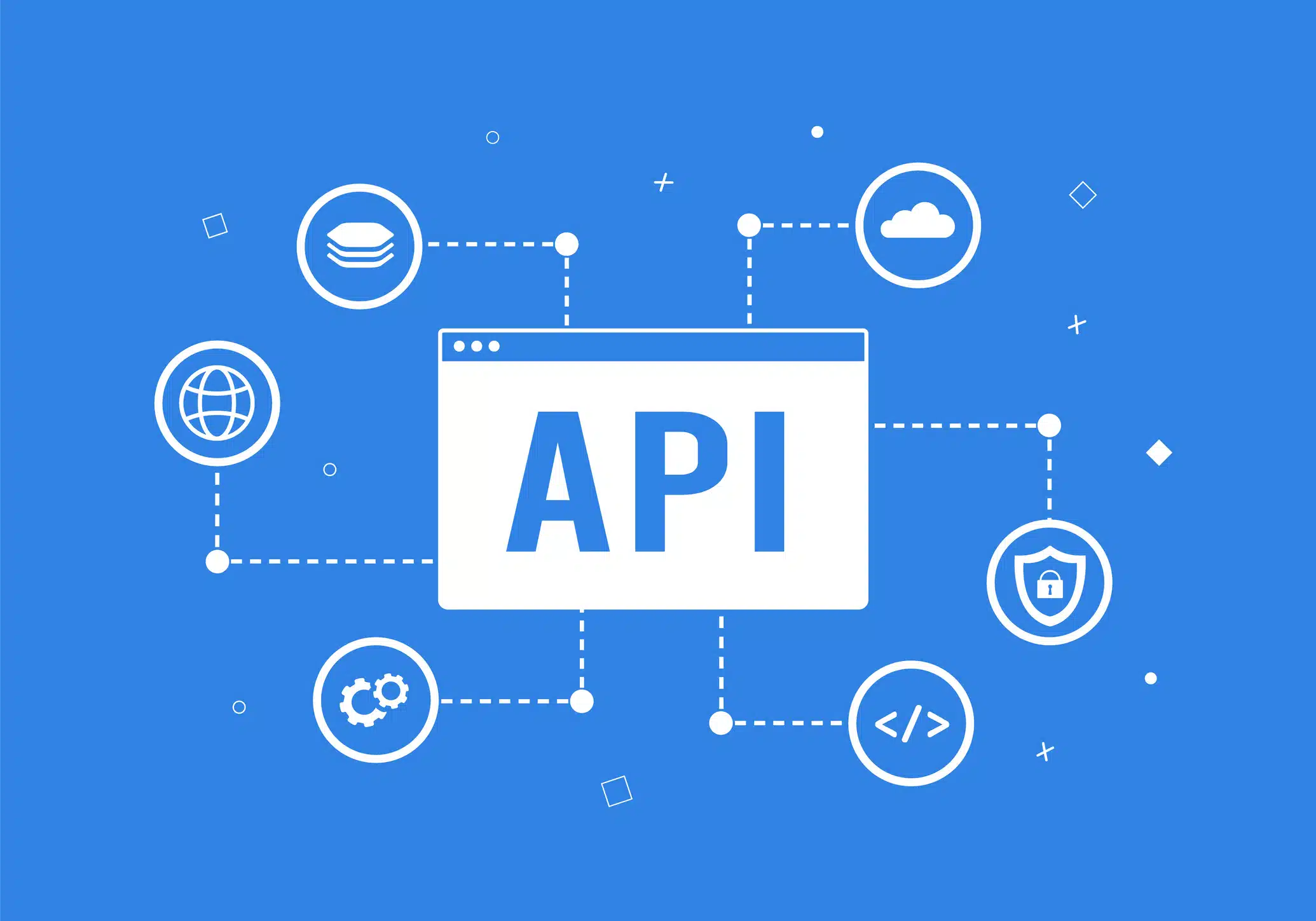 API